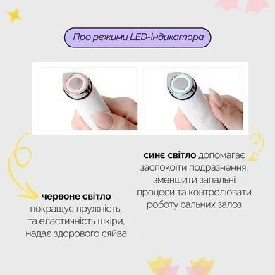 Міні-пристрій для домашнього догляду за шкірою Medicube AGE-R Booster Pro Mini krk_1464280171 фото