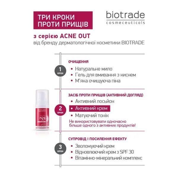 АКТИВНИЙ КРЕМ ACNE OUT / ДЛЯ ПРОБЛЕМНОЇ ШКІРИ З ВУГРАМИ ТА КОМЕДОНАМИ / ЛОКАЛЬНОГО НАНЕСЕННЯ 30 мл biotr_579366 фото