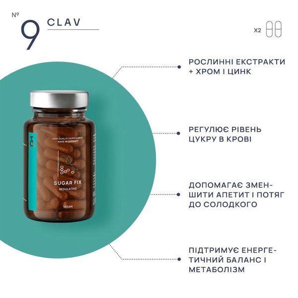 Sugar Fix Blood Sugar SupportРегулювання рівня цукру в крові totis_2664502863 фото