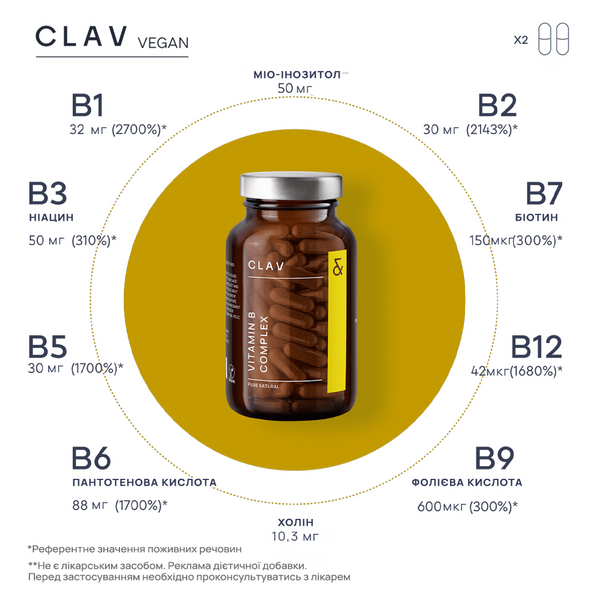 Vitamin B KomplexВсі 8 вітамінів групи В + кофактори totis_0516499919 фото