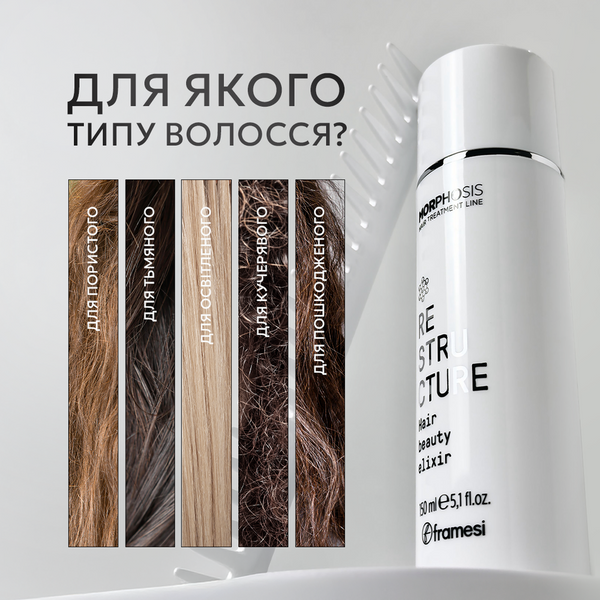 MORPHOSIS RESTRUCTURE HAIR BEAUTY ELIXIRЕліксир для швидкої реконструкції волосся totis_1739054054 фото
