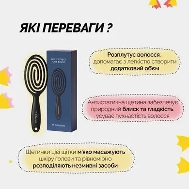 Багатофункціональна щітка з подвійною антистатичною щетиною та ергономічним дизайном Dr.Ceuracle Multi Effect Hair Brush krk_2782161569 фото