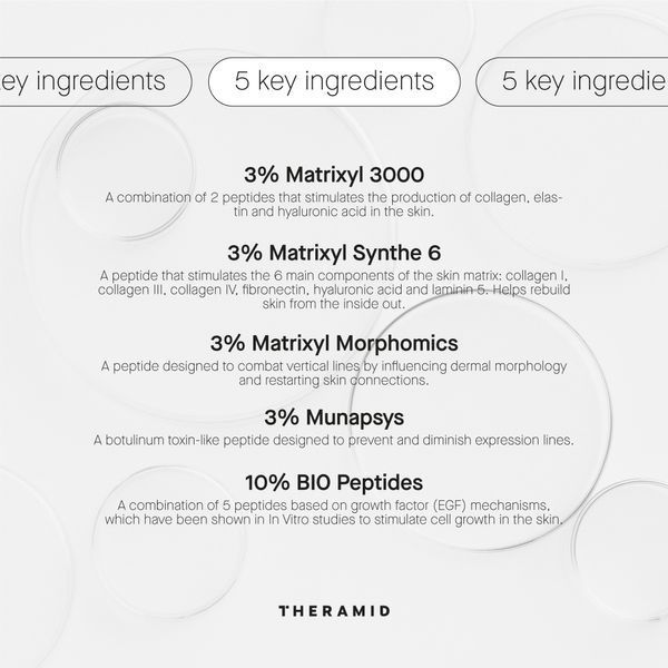 DERMA-PEPTIDESМультипептидний догляд для обличчя 3 nicheb_187469 фото