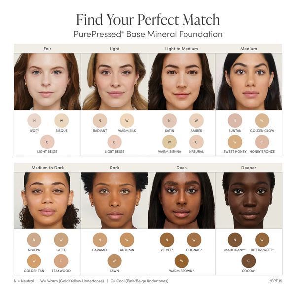 Мінеральна пудра (змінний блок) Jane Iredale PurePressed&reg; Base Mineral Foundation SPF 20/15 utic_9614229 фото