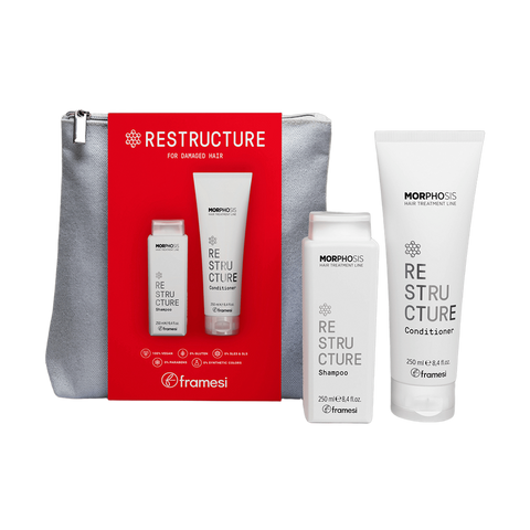 KIT MORPHOSIS SPARKLING BEAUTY BAG RESTRUCTUREКосметичка з набором Restructure totis_2618184477 фото